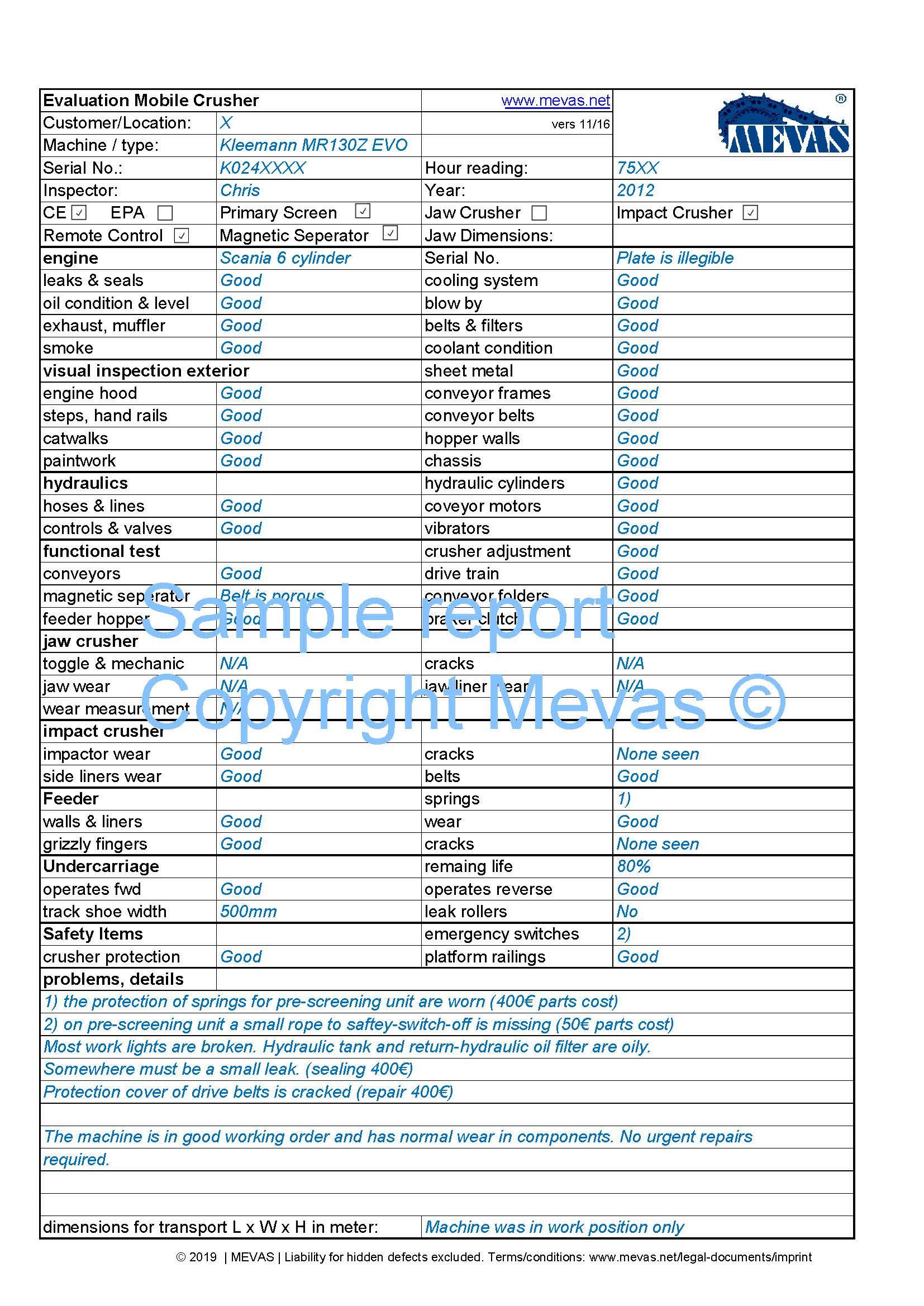 Checklist for rock crusher inspection. Sample of inspection report.